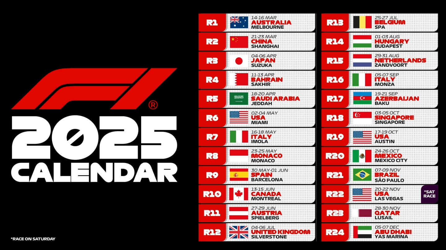 F1 schedule